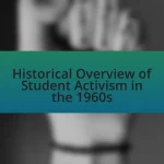 Historical Overview of Student Activism in the 1960s