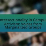 Intersectionality in Campus Activism: Voices from Marginalized Groups