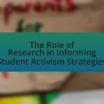 The Role of Research in Informing Student Activism Strategies