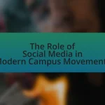 The Role of Social Media in Modern Campus Movements