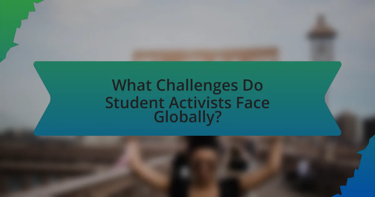 What Challenges Do Student Activists Face Globally?