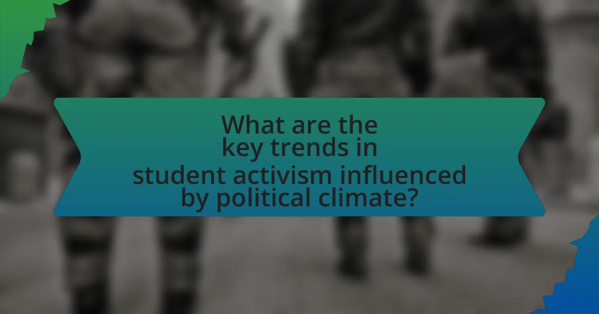 What are the key trends in student activism influenced by political climate?